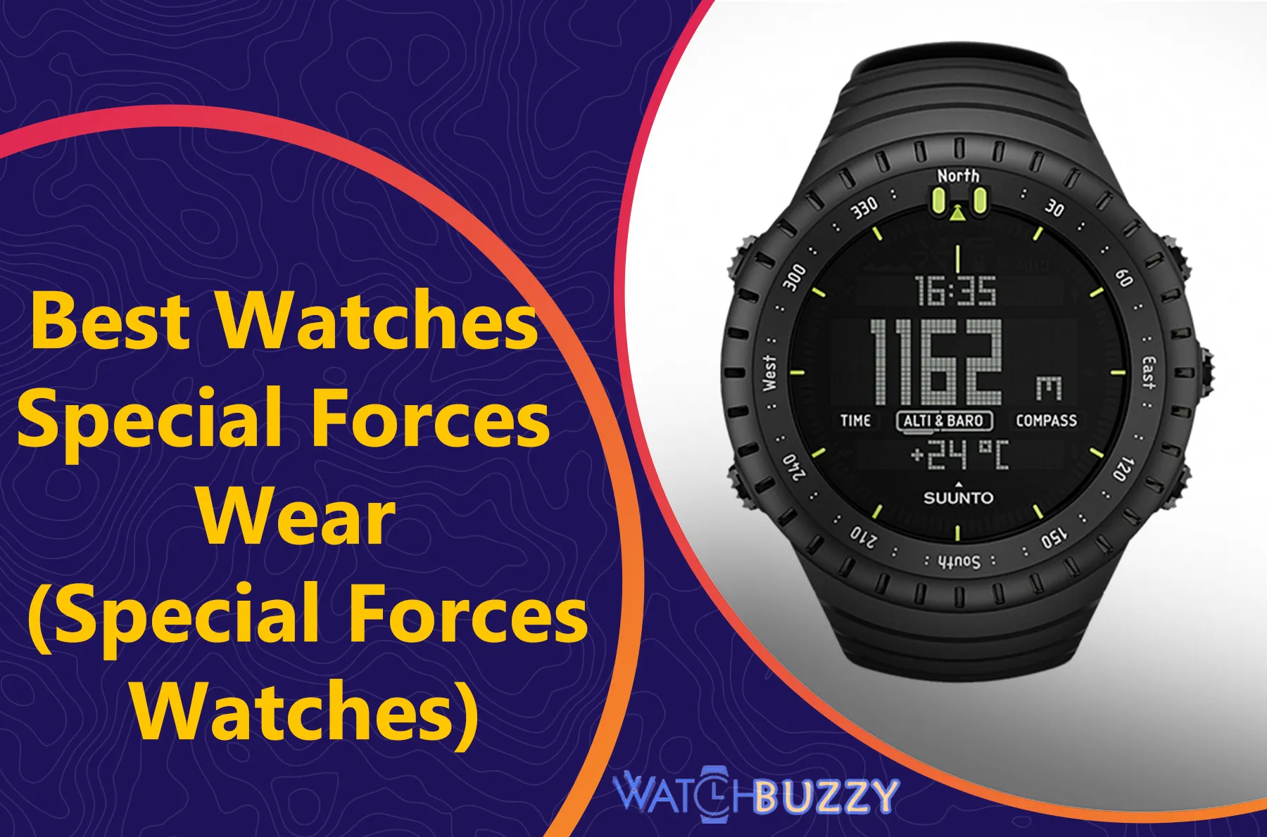 Best Watches Special Forces Wear (Special Forces Watches)