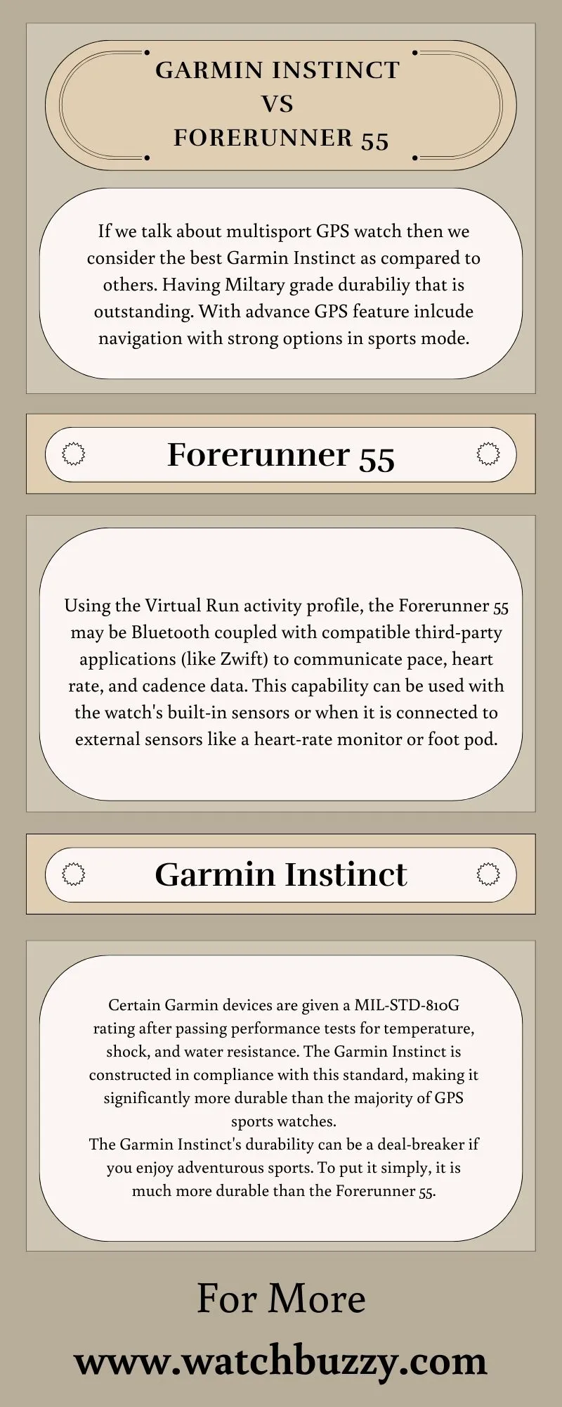 Garmin Instinct vs Forerunner 55