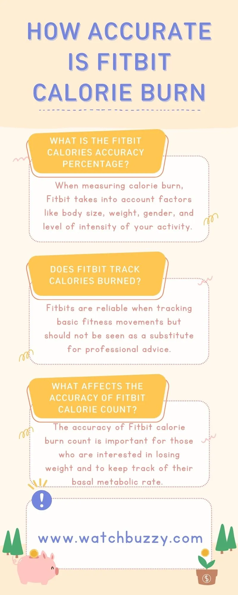 How Accurate is Fitbit Calorie Burn
